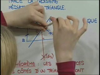 Le cercle circonscrit au triangle