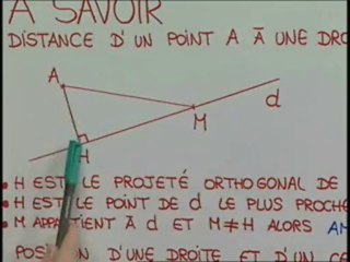 Les trois positions d'une droite par rapport au cercle