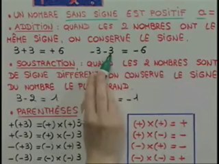 La règle des signes