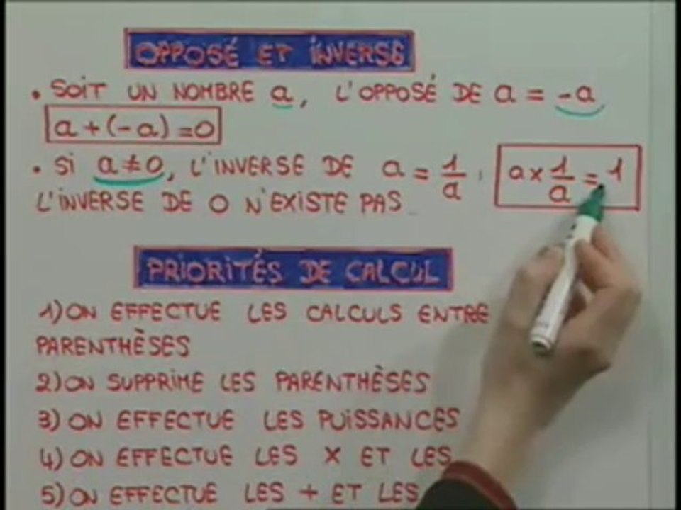 L'opposé, l'inverse et les priorités de calcul