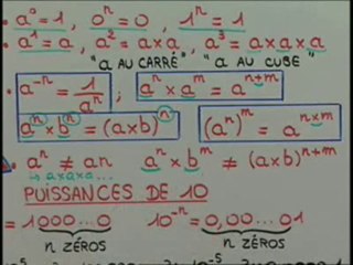 Les puissances et les calculs