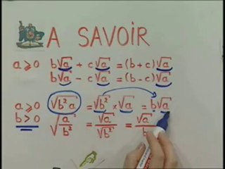 Qu'est ce que simplifier une racine carrée ?