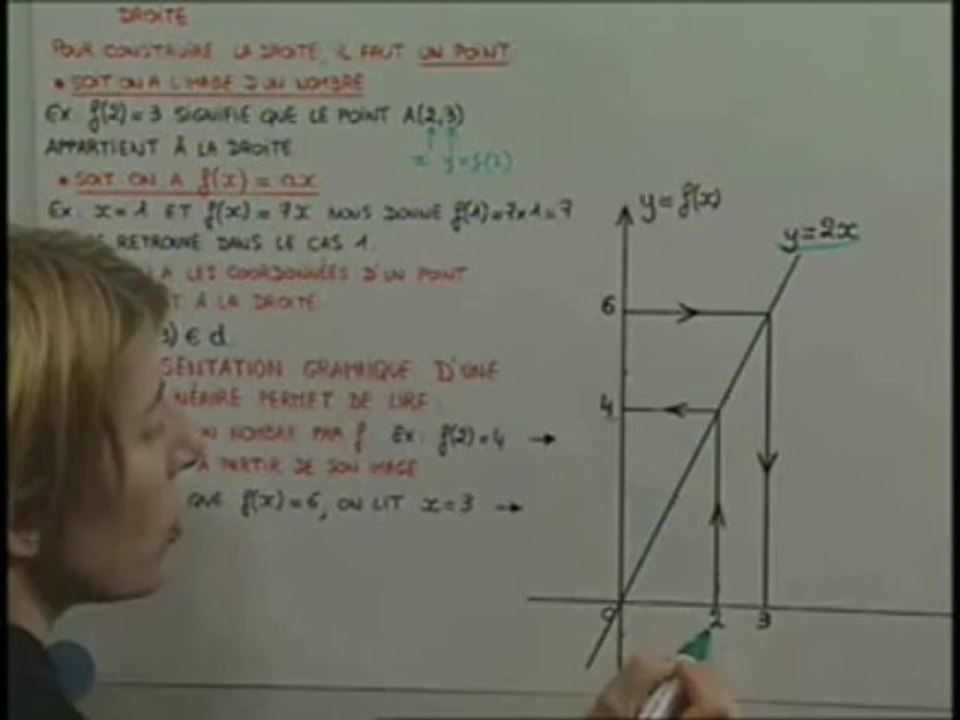 Etude d'un exemple