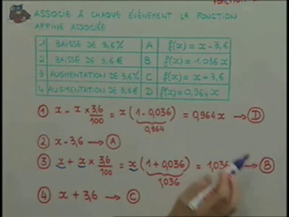 Solution  2