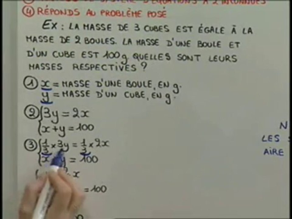 Exemple