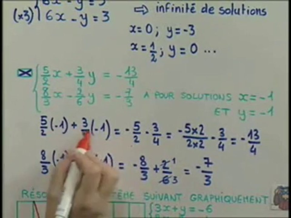 Solution  1