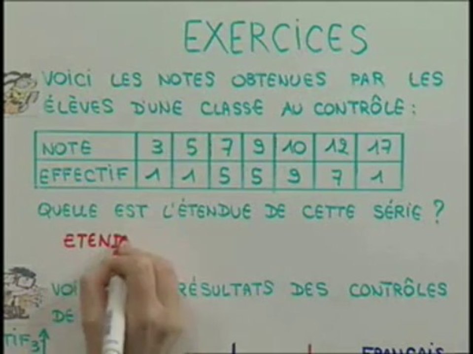 Exercice 1