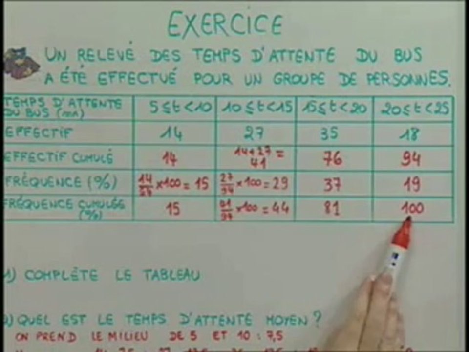 Solution  2
