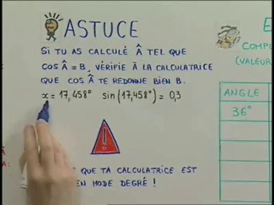 Les astuces pour bien utiliser la calculatrice