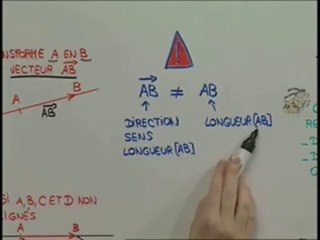 Les translations et les vecteurs