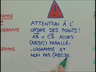 Les propriétés des vecteurs dans la démonstration