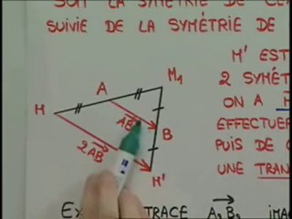 Etude d'exemples