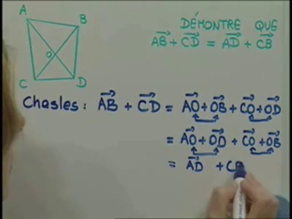 Exercice (2e partie)