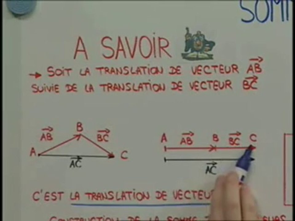 La relation de Chasles