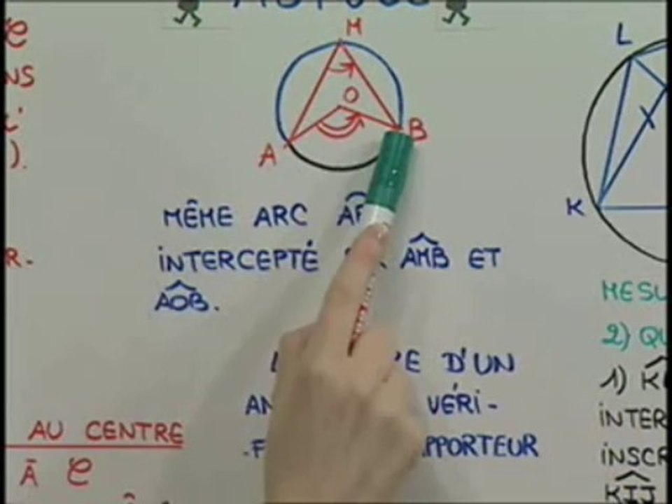 Quelques cas particuliers