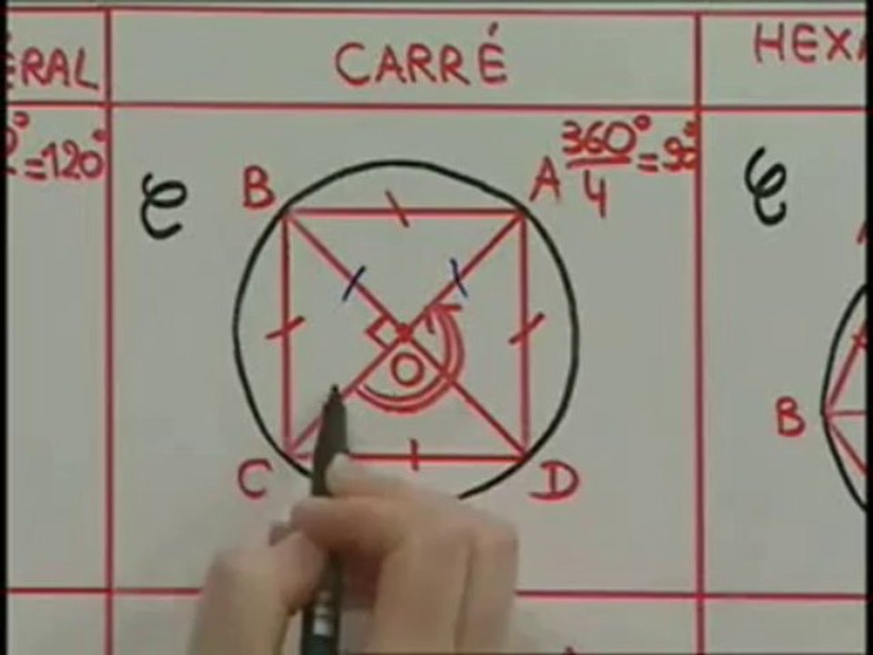 Le carré