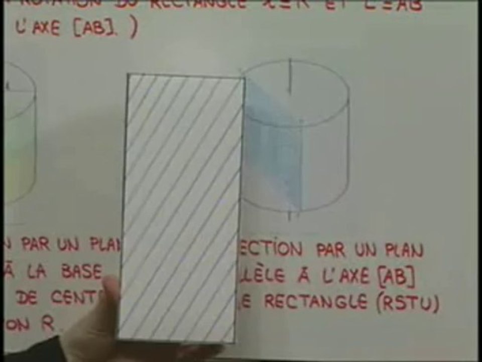 Le cylindre