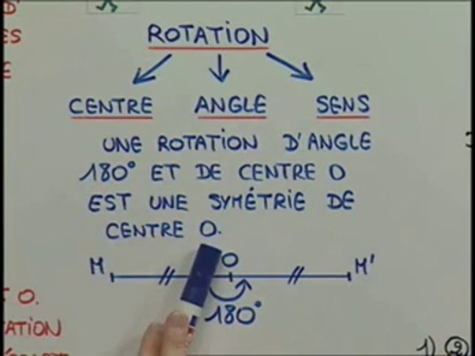 L'étude d'un exemple pour comprendre