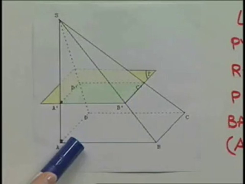 La pyramide