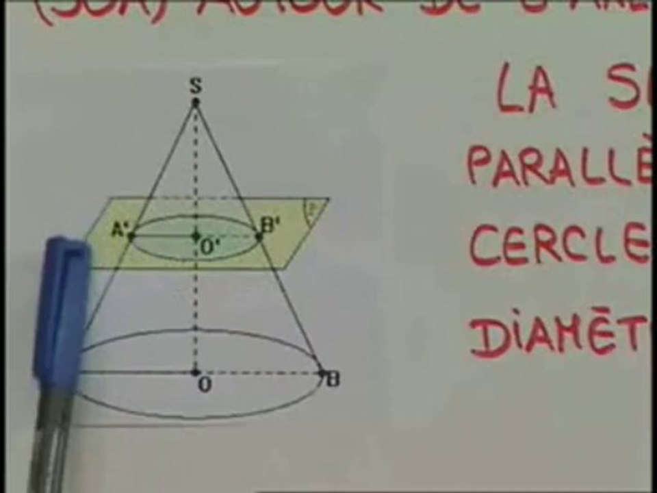 Le cône de révolution