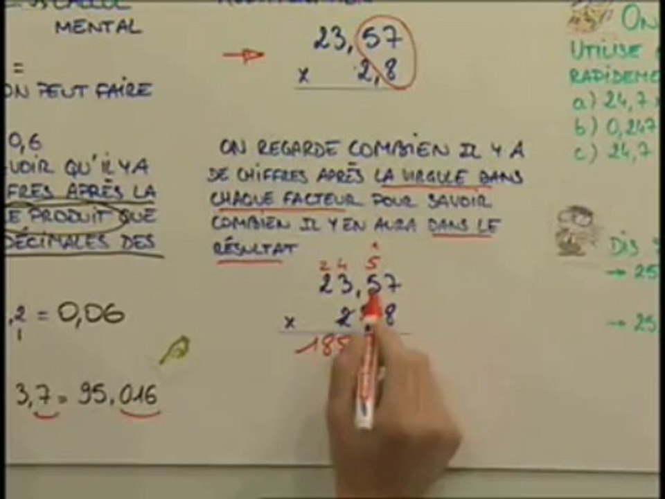Les règles de calcul