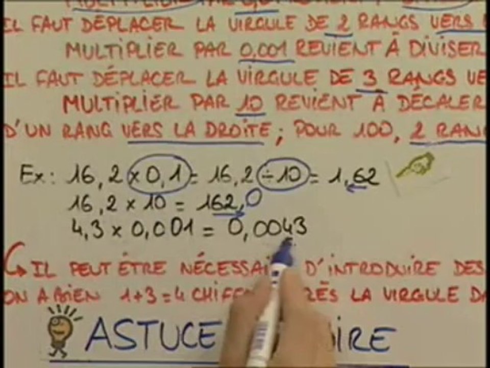 Méthode et astuce
