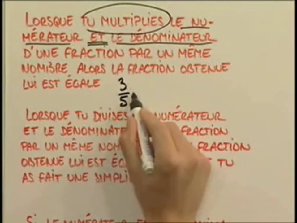 La méthode