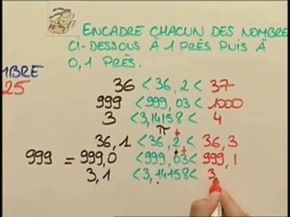 Exercice 2