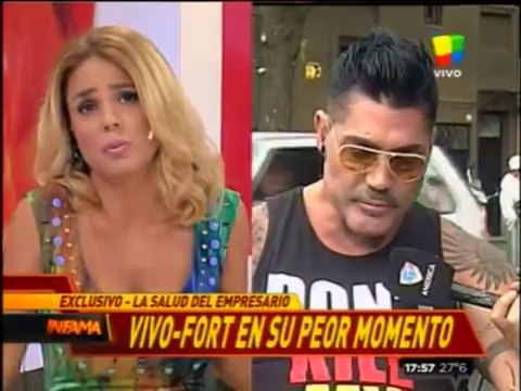 Pronto.com.ar Ricardo Fort habló de su crítico estado de salud