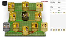 Fifa 14 Ultimate Team - Recensione Sneijder IF   Stat in Game