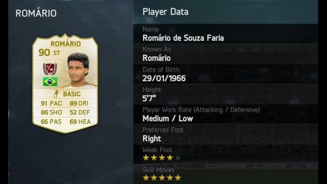 Fifa 14 Ultimate Team - Valori Leggende (20-1)