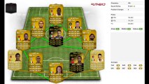 Fifa 14 Ultimate Team - Recensione Giuseppe Rossi IF   Stat in Game