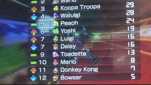 Games Week LIVE - Mario Kart 8