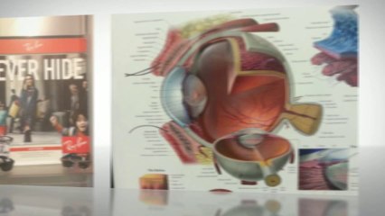 optical care reviews& eye problems