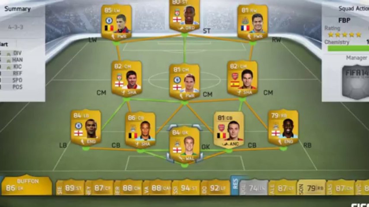 100% Real Fifa 14 Ultimate Team Gold Hack PS3 PC