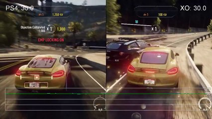 Need for Speed : Rivals PS4 vs. Xbox One Frame-Rate Tests