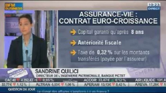 Nouveaux contrats d'assurance-vie: la combinaison entre sécurité et risque, Sandrine Quilici, dans Intégrale Placements – 19/11