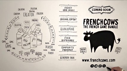 FrenchCows timelapsed