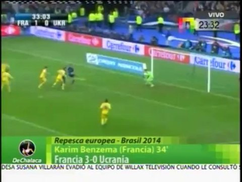 DeChalaca TV: Repesca europea y Eliminatorias africanas - Show de goles