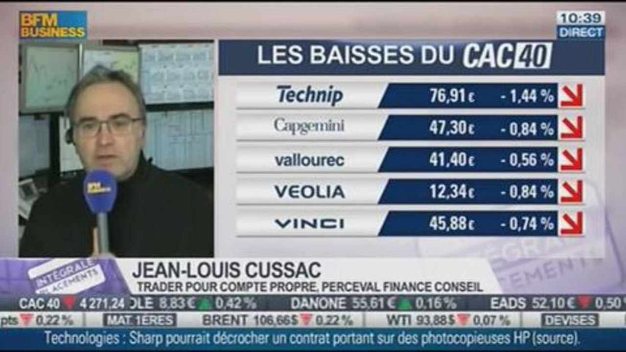 Le Match des traders: Jean-Louis Cussac VS Andréa Tuéni, dans Intégrale Placements – 20/11