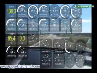 Essai après installation Kit éthanol: Analyse instantanée des informations du calculateur électronique ECU via OBD
