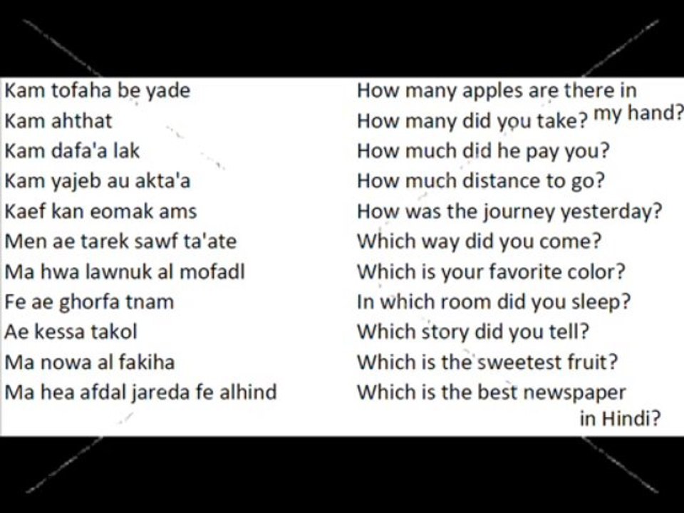 Useful Arabic phrases and Common Sentences in English