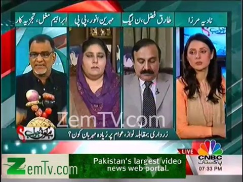 Punjab Burecrates Purchased cars worth 76 Lacs from Zakat Money.Ibrahim Mughal