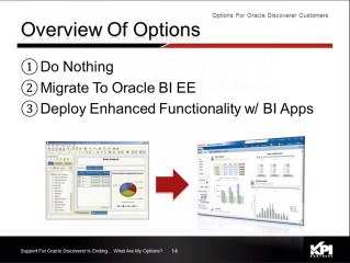 PREVIEW [Support For Oracle Discoverer Is Ending… What Are My Options]