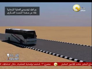السادة المحترمون: القوات المسلحة تصدر جرافيك توضيحي للعملية الإرهابية بسيناء