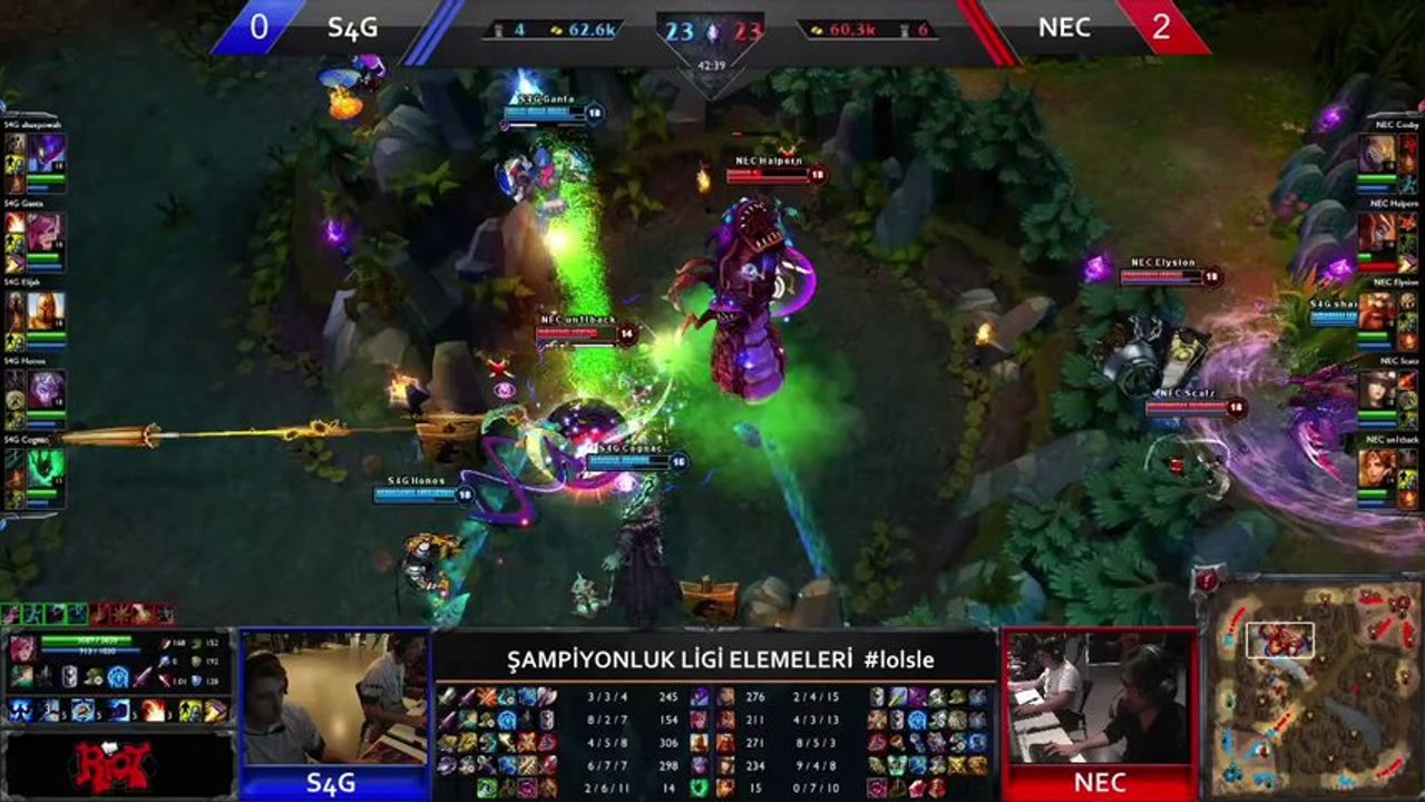 Şampiyonluk Ligi Elemeleri En İyi Beş Hareket