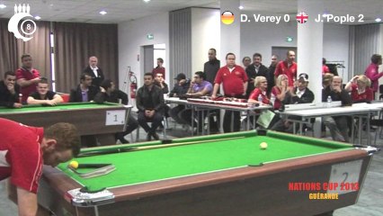 Coupe des Nations : Finale hommes