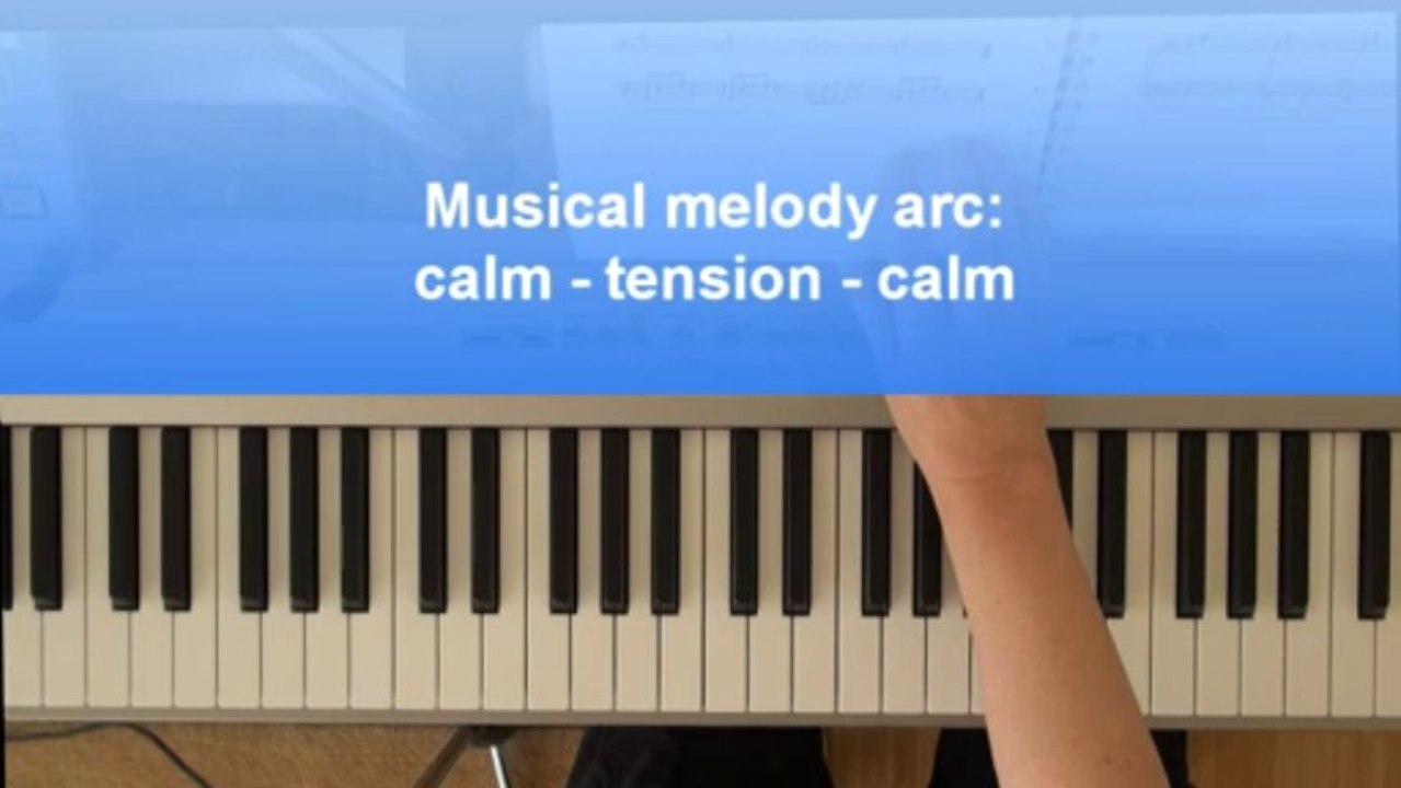 Excerpt of lesson 19 from the Chordpiano-Workshop - Music is alive: Create calm, tension and then calm again