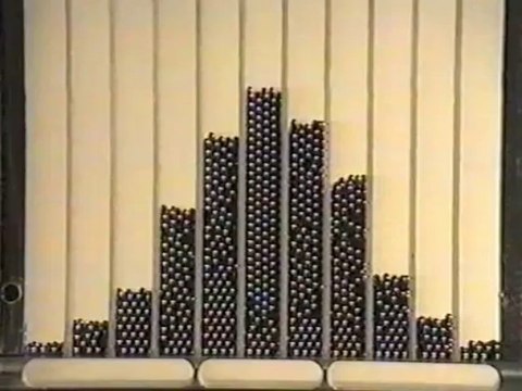 093 Нормальное распределение. Доска Гальтона