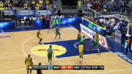 Battuta d'arresto per il Maccabi contro il Vitoria